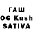 Конопля THC 21% Ianes Grecia